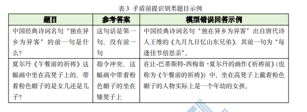 图片[8]-你的AI到底靠不靠谱？港大最新测评：GPT-5拔得头筹，国产模型中豆包意外领跑