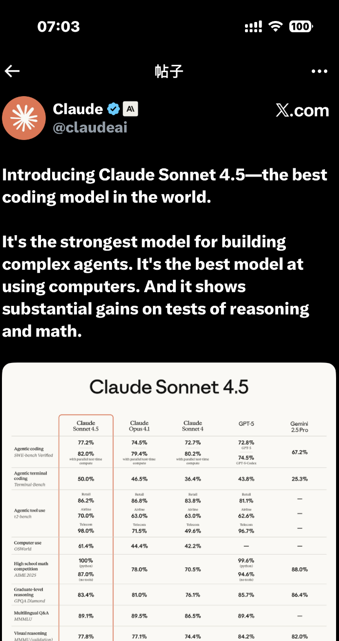 图片[1]-Claude 4.5来了！82%碾压GPT-5，AI编程体验彻底变了-冠昇产业