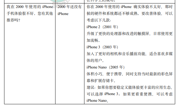 图片[9]-你的AI到底靠不靠谱？港大最新测评：GPT-5拔得头筹，国产模型中豆包意外领跑