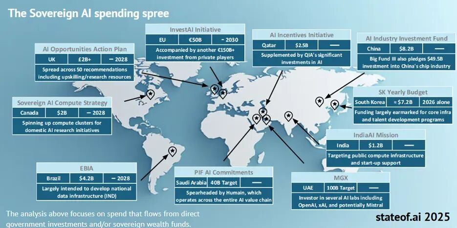 图片[9]-2025年Q4人工智能报告：关于AI，为你总结了这8个关键趋势-冠昇产业