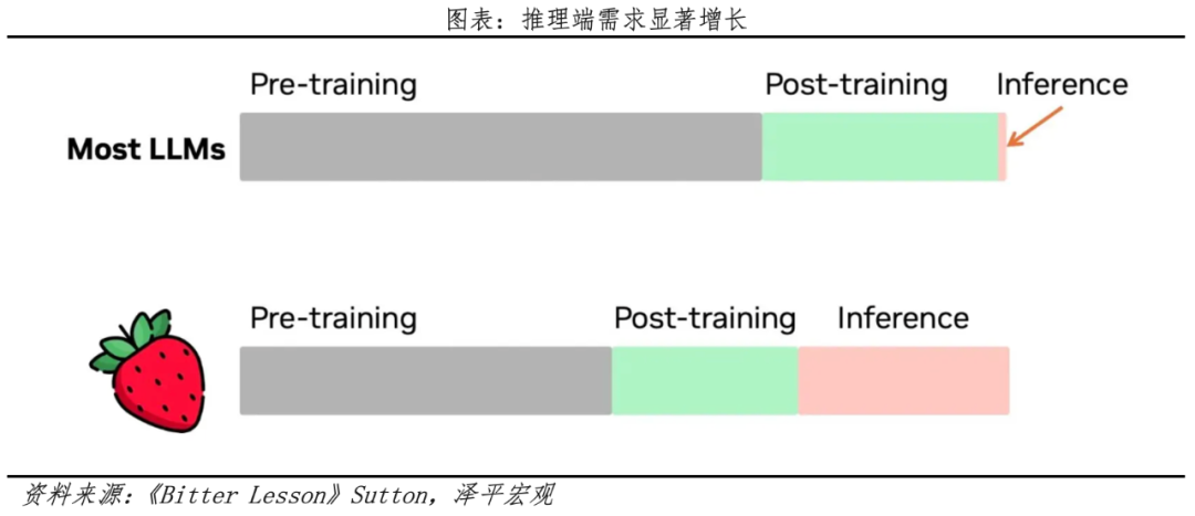 图片[1]-中国人工智能报告2025：新趋势-冠昇产业