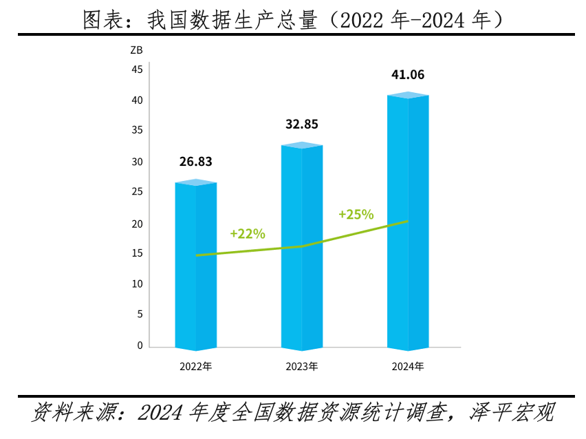 图片[5]-中国人工智能报告2025：新趋势-冠昇产业