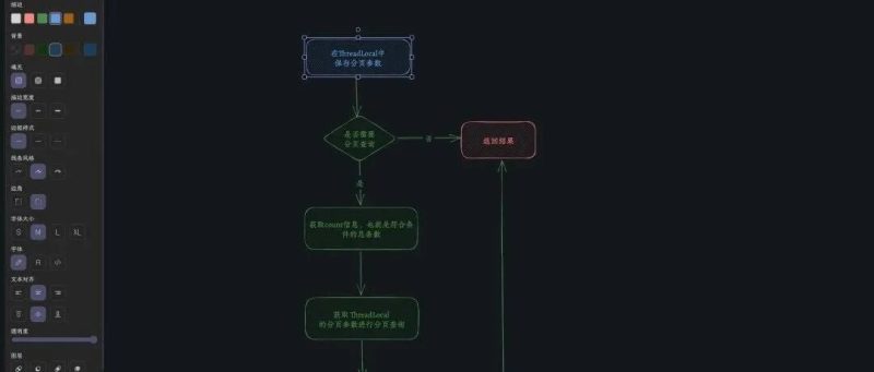 吃顿饭的时间，用AI开发一个应用官网-冠昇产业